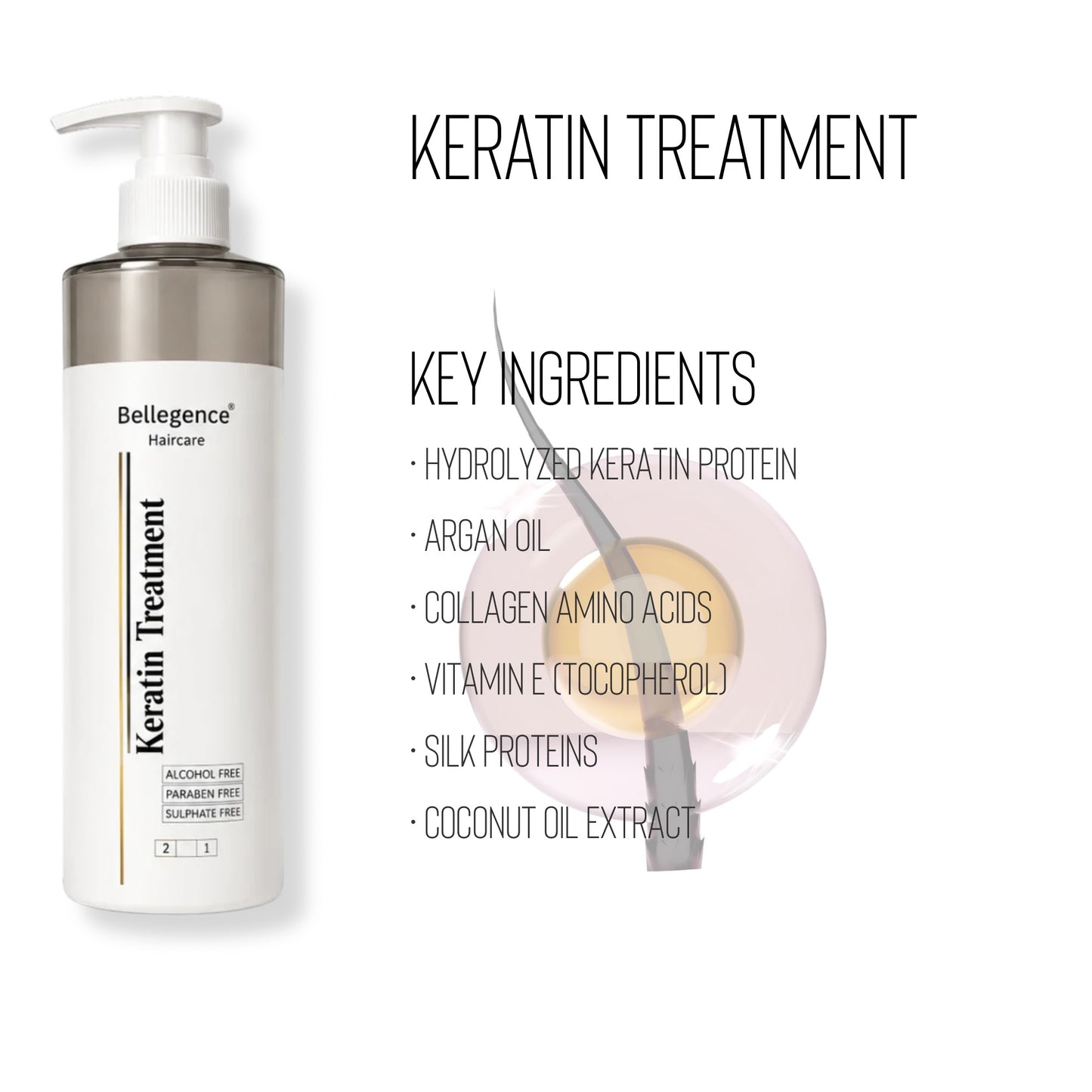 Keratin treatment ￼