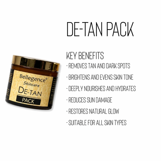 De-tan pack