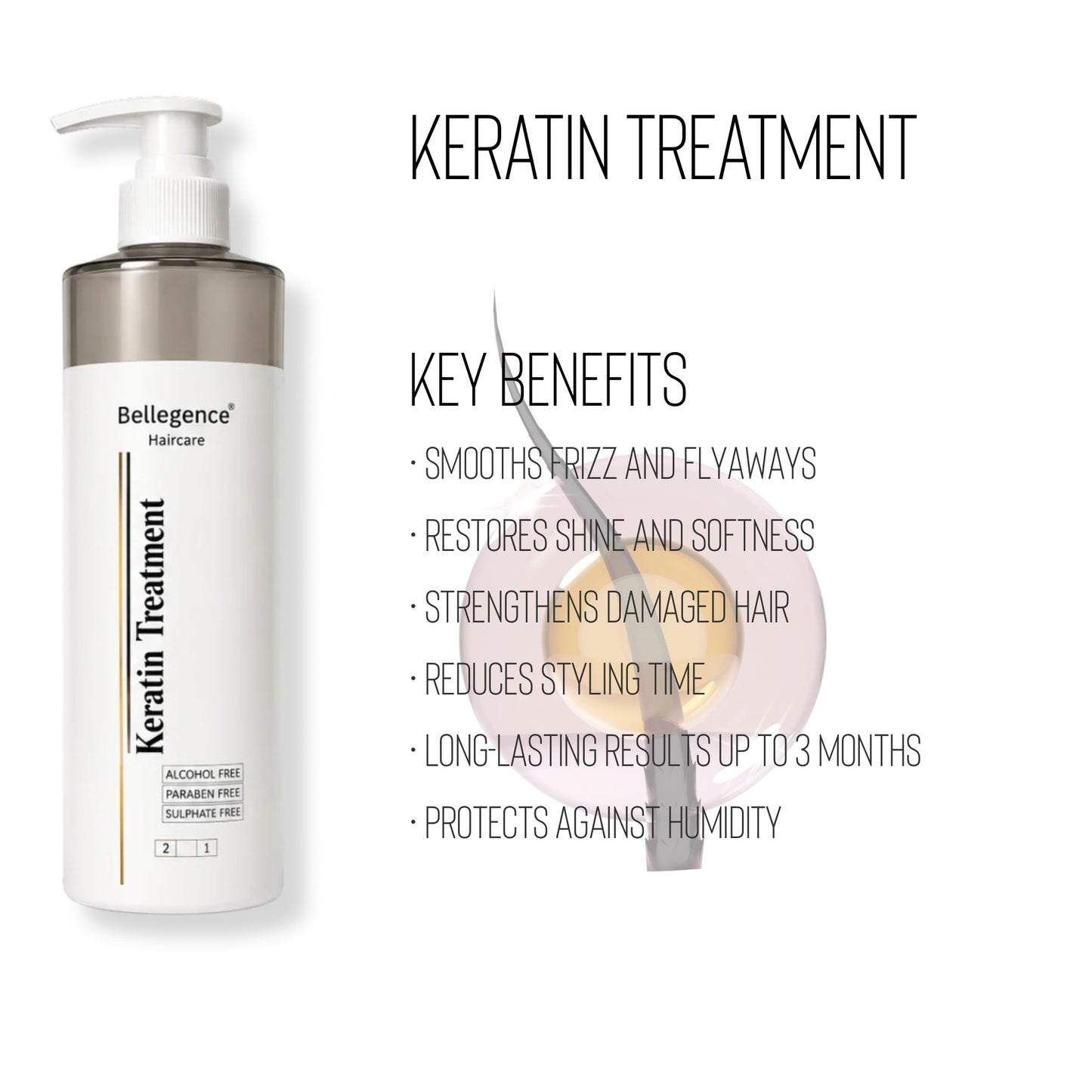 Keratin treatment ￼